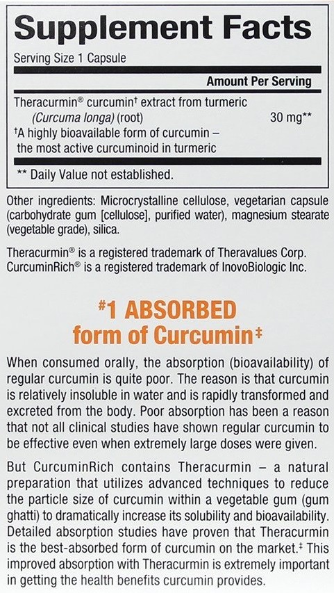 Supplement Facts For Theracurmin