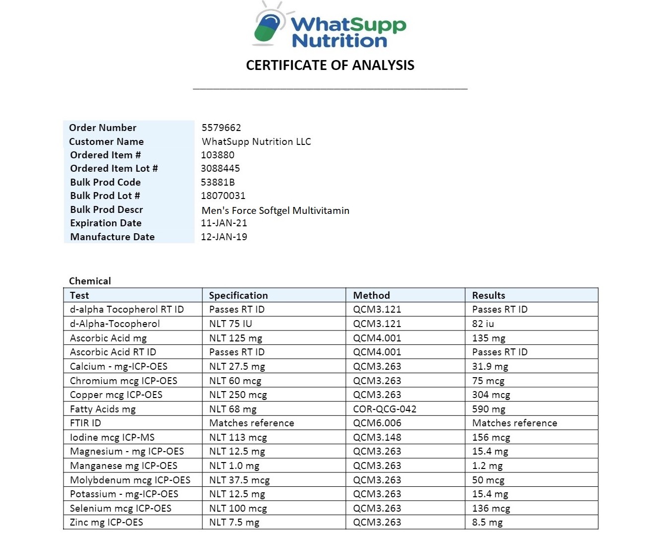 WhatSupp Nutrition COA