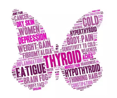 Thyroid Health