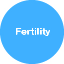 fertility button