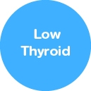 low thyroid button