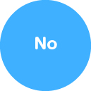 no button