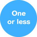 one or less button