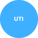 uti button